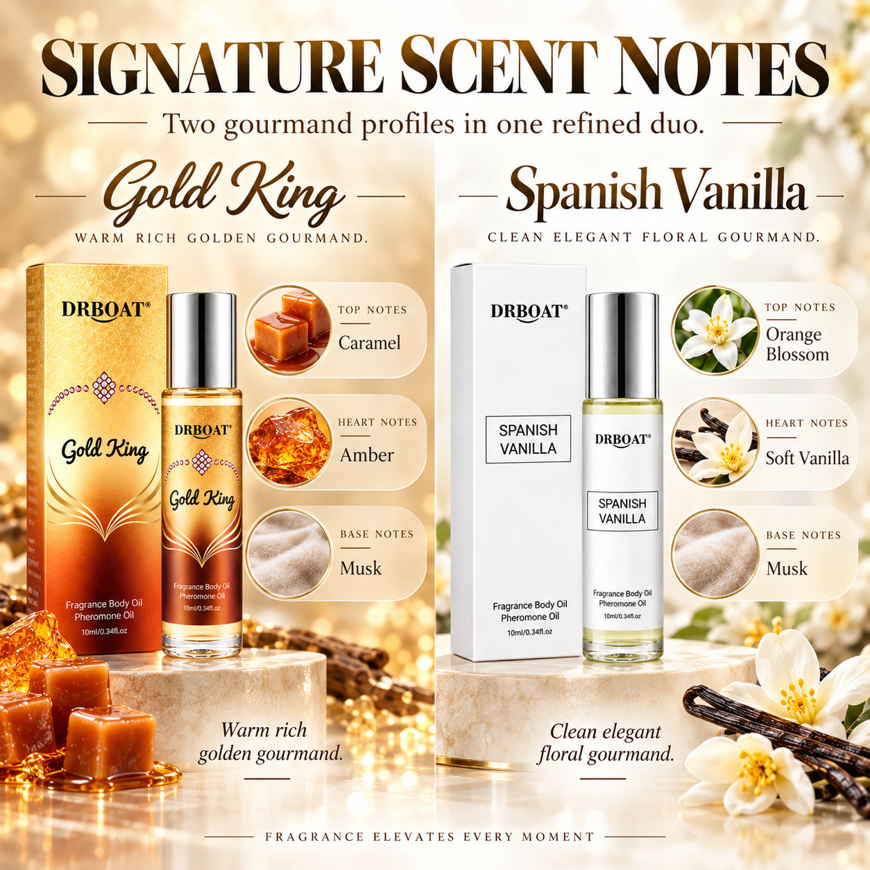 Erkekler için Duo Roll-on Parf - Perfume Alcohol Fragrance incelemesi ve fiyatı